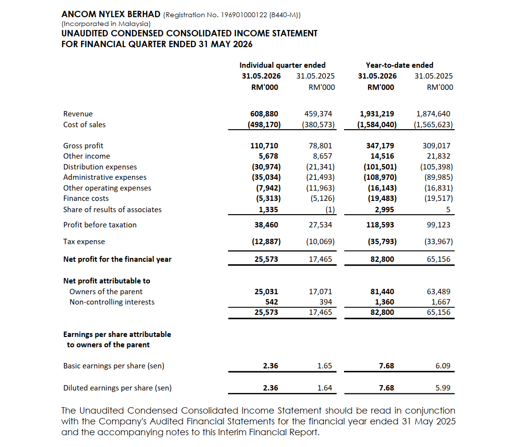 income statement
