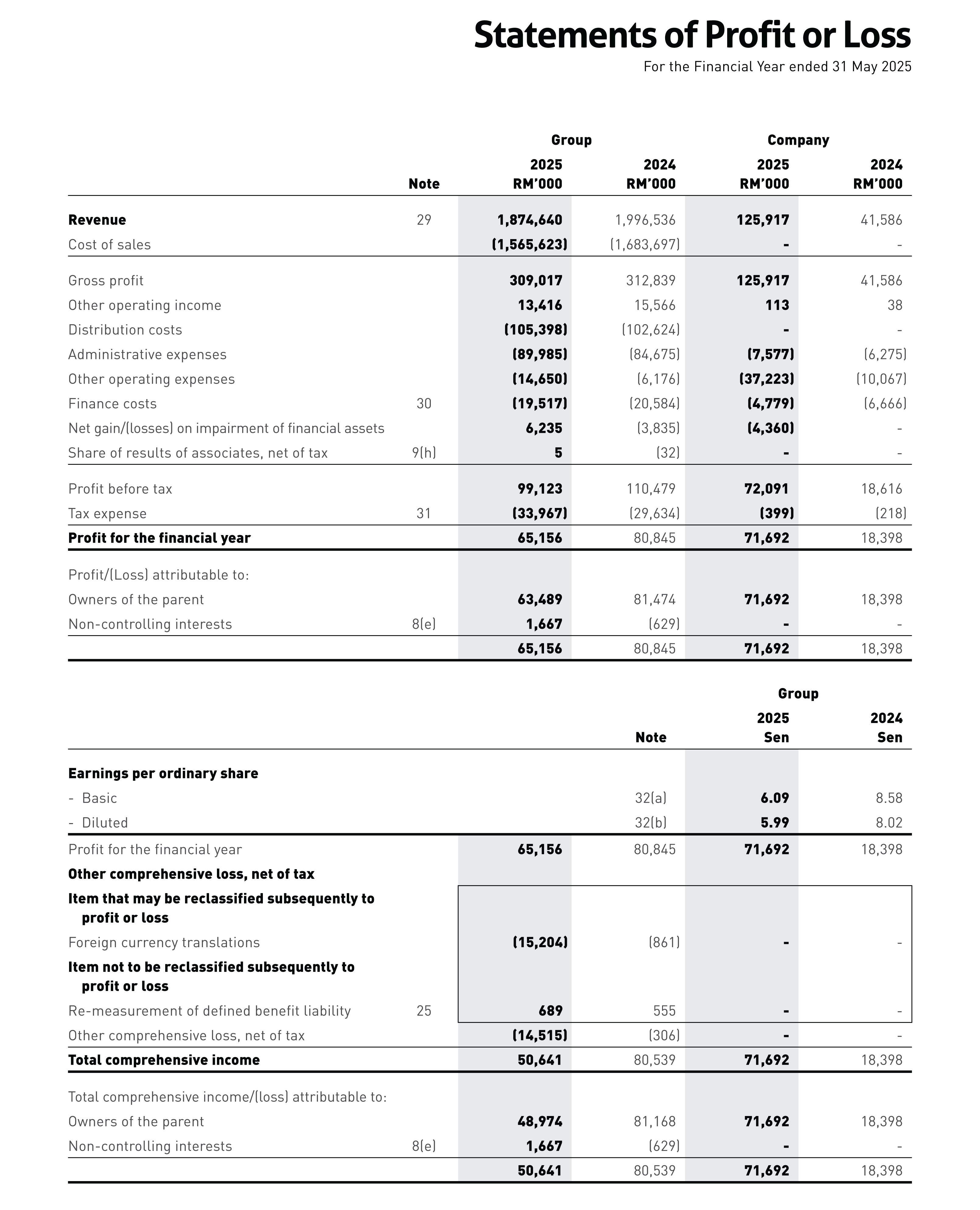 income statement