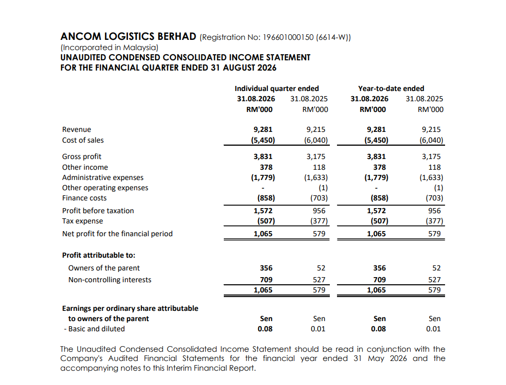 income statement